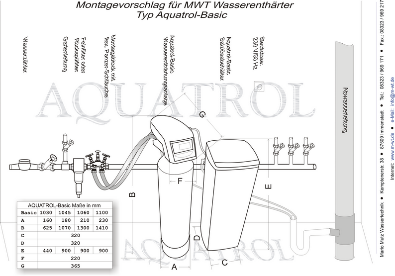 2-Tank-Modell AQUATROL-Basic 1030S