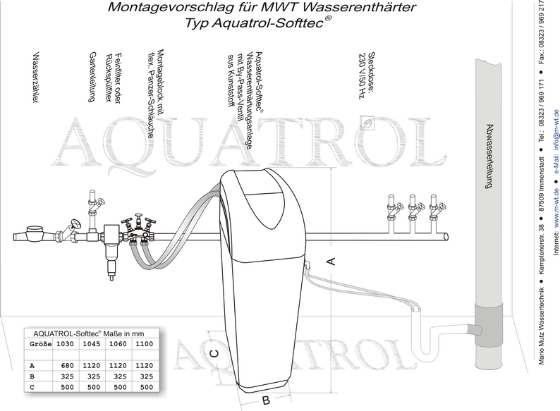 Kompaktmodell AQUATROL-Softtec 1100S