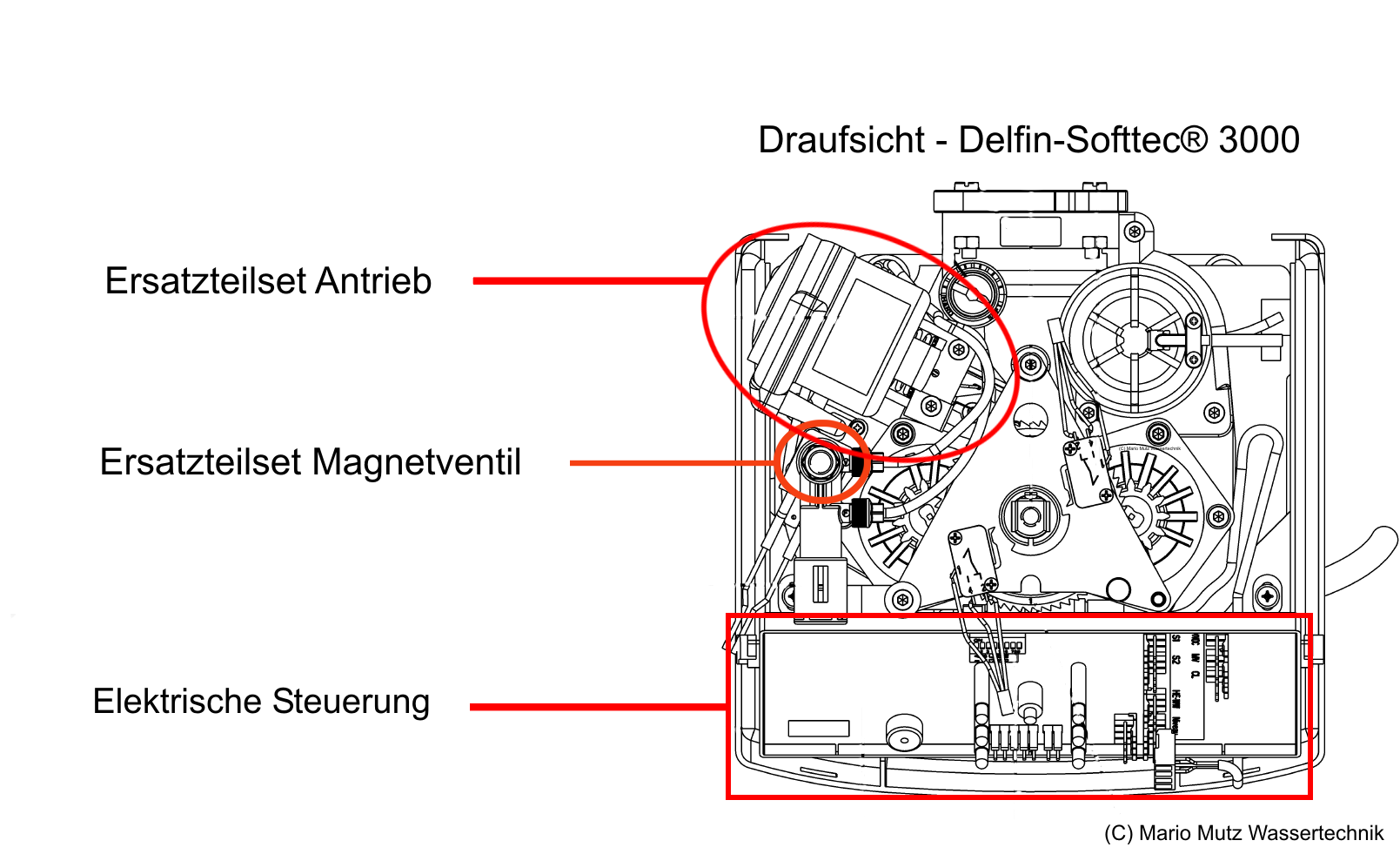 Delfin Umbauset von 15 V auf 24V