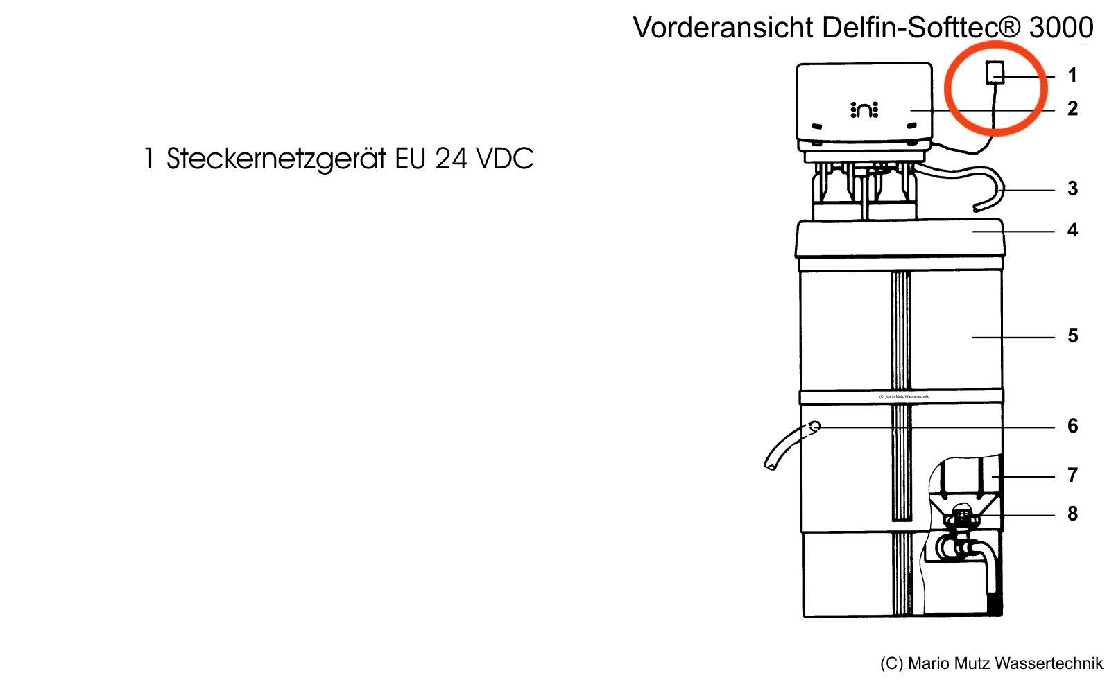 Steckernetzgert EU 24 VDC