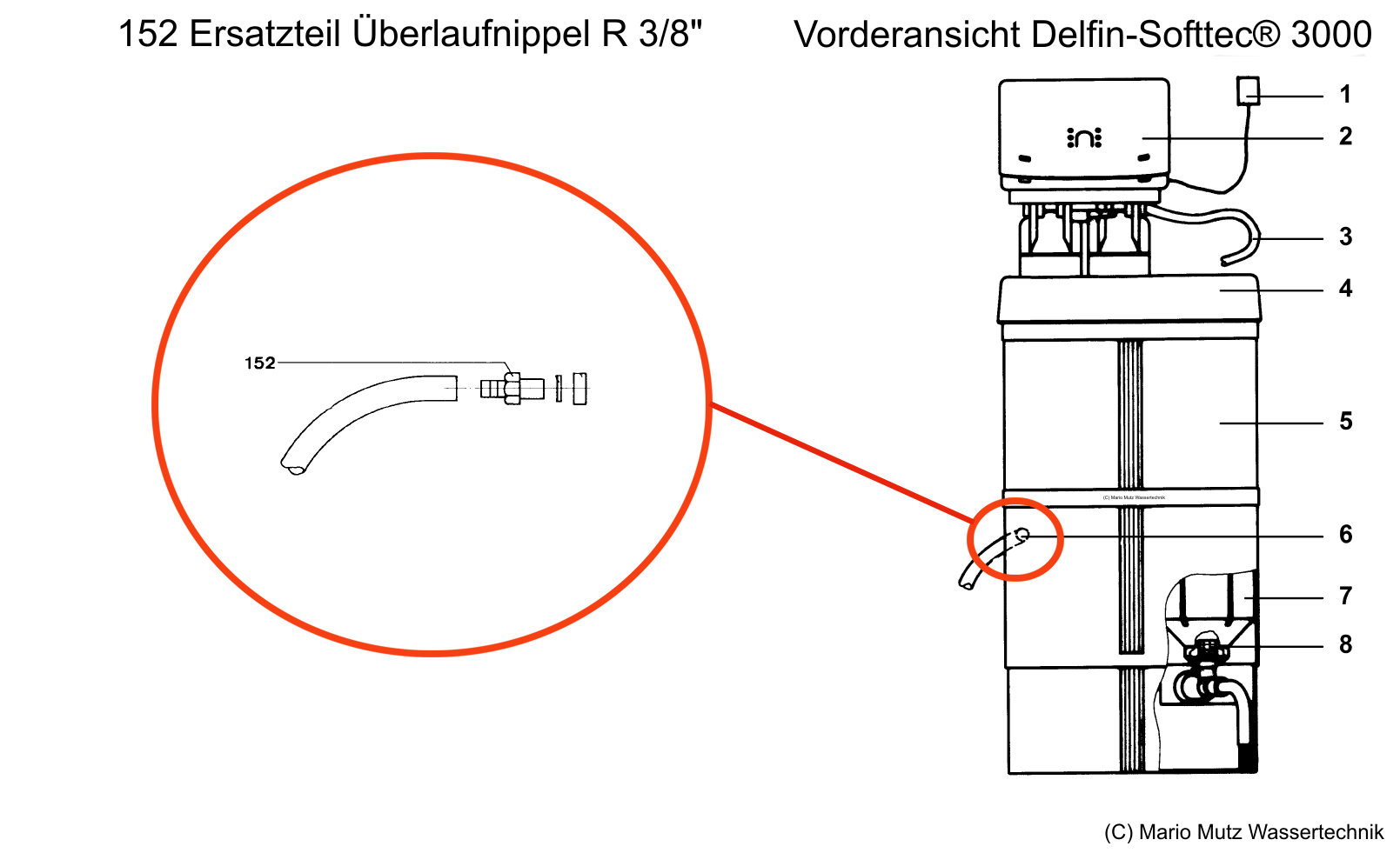 berlaufnippel R 3/8