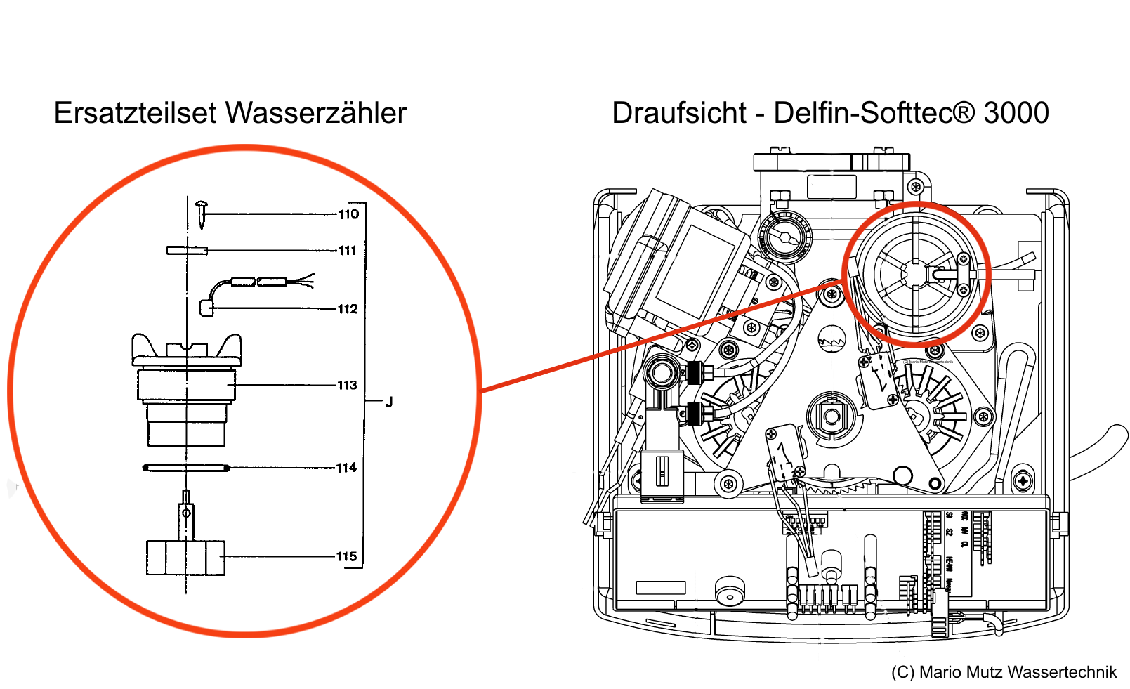 Ersatzteilset Wasserzhler